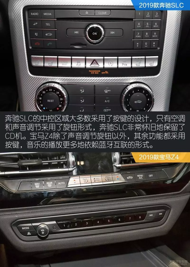 奔驰c260跑车好还是宝马Z4好(18)