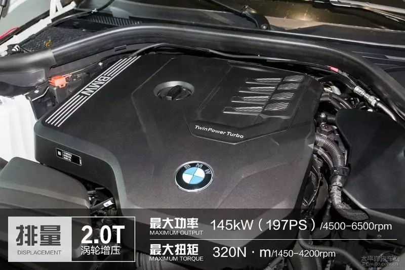 奔驰c260跑车好还是宝马Z4好(26)